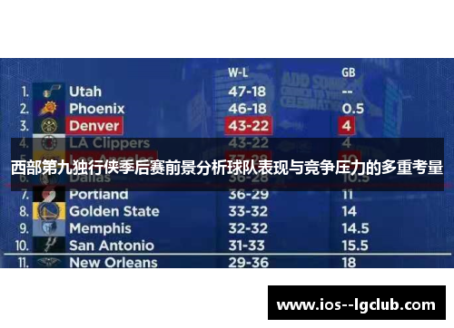 西部第九独行侠季后赛前景分析球队表现与竞争压力的多重考量